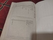 書翰文大成　中村秋香　明治40年　書簡文　戦前 明治大正　古書和書古本　W_画像2