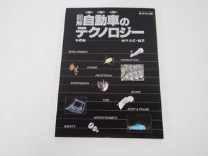 * [ Motor Fan separate volume illustration automobile. technology base compilation both corners peak .* compilation work Heisei era 3 year 1991 year ]108-02303
