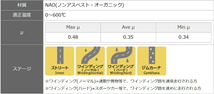 ディクセル 718 BOXSTER (982) 982H1/982J1 ブレーキパッド ESタイプ リア用 ES-1551191 DIXCEL_画像2