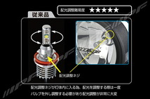 IPF LEDフォグバルブ HB4 2400Ｋ_画像4