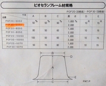 バラ売り FRP船舶用芯材「ピオセランフレーム材 POF20 6本 1800ｘ50ｘ50mm 」セキスイ 代引不可_画像2