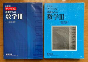 ☆改訂版　チャート式　基礎からの数学Ⅲ☆