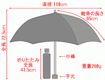 傘 メンズ 折りたたみ傘 WAKAO 大判 超撥水 雨傘 親骨65cm グレー_画像7