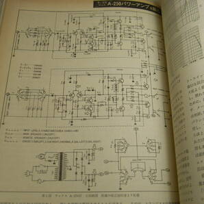 ラジオ技術 1972年11月号 ラックスキットA250/PX-4シングル/マルチアンプ/定電圧電源/FMチューナーキットの製作 パイオニアTX910全回路図の画像3