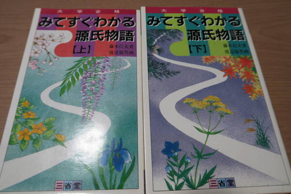 絶版■大学合格 みてすぐわかる源氏物語 上巻&下巻 2冊セット 藤木信夫 渡辺福男 三省堂 古文 古典 国語