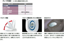 店舗や飲食店などに　階上に多い床上排水タイプのローシルエット便器　オート便座・洗浄機能付き_画像3