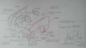 NISSAN 300ZX(Z31北米車)87～ 純正フロントフェンダー左側(LH) 未使用新品[メーカー在庫限り]