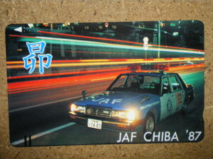 kuru・JAF　CHIBA’87　昴　テレカ