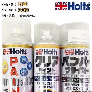 ペイントスプレー 日産 239 ペパーミントグリーンM Holts MINIMIX クリアスプレー バンパープライマー セット