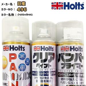 ペイントスプレー 日産 496 ダークブルーグリーンM Holts MINIMIX クリアスプレー バンパープライマー セット