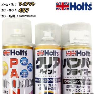 ペイントスプレー フィアット 457 サイケデリックブルーM Holts MINIMIX クリアスプレー バンパープライマー セット