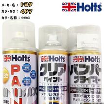 ペイントスプレー トヨタ 4P7 ベージュM Holts MINIMIX クリアスプレー バンパープライマー セット_画像1