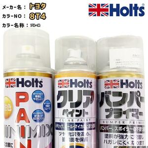 ペイントスプレー トヨタ 8T4 ブルーM Holts MINIMIX クリアスプレー バンパープライマー セット