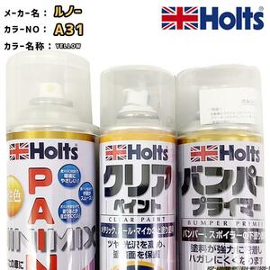 ペイントスプレー ルノー A31 YELLOW Holts MINIMIX クリアスプレー バンパープライマー セット