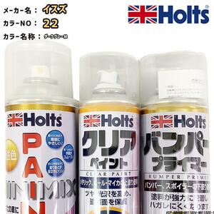 ペイントスプレー イスズ 22 ダークグレーM Holts MINIMIX クリアスプレー バンパープライマー セット