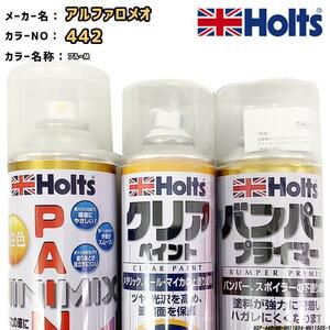 ペイントスプレー アルファロメオ 442 ブルーM Holts MINIMIX クリアスプレー バンパープライマー セット