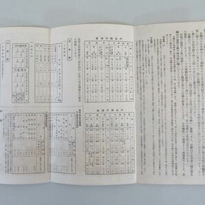 金剛山 朝鮮総督府鉄道局 戦前 案内パンフレット 鳥瞰図 古地図（712の画像8