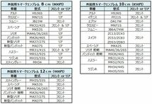 Sマークエンブレムステッカー6.5cm◆ホワイト◆スズキ◆6.5センチ◆エブリィ・ワゴンR・スペーシア・パレット・アルト・MRワゴン・ソリオ_画像6