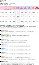 一枚貼り用 3M パンサー(高品質 国産原着ハードコート) フォルクス・ワーゲン ＩＤ．４ (E2EBJ) カット済みカーフィルム_画像5