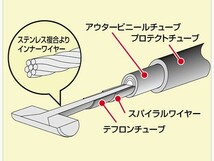 ハリケーン HURRICANE スカイウェイブ250SS/400SS(-CJ43) 150L用 ロング スロットルケーブル W HB6579_画像2