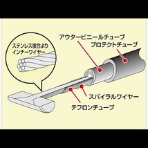 ハリケーン HURRICANE モンキー FI 100L(AB27-1900001-)用 ロング スロットルケーブル HB6025M-10_画像2