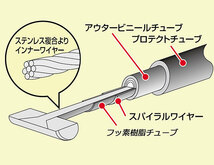 ハリケーン HURRICANE ゴリラ 85-07 / モンキー 84-07用 ロング ブレーキケーブル アウター長 1030mm ブラック HB6209_画像2