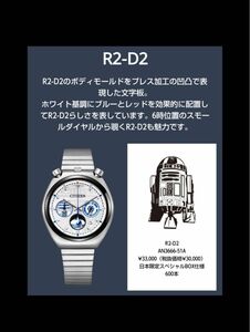 　新品未使用　コレクション レコードレーベル ツノクロノ スターウォーズ R2-D2