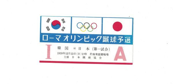 サッカー半券の値段と価格推移は?|47件の売買情報を集計したサッカー ...