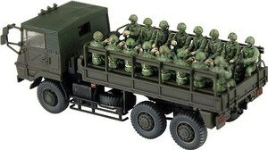 アオシマ 1/72 ミリタリーモデルキット No.12 陸上自衛隊 73式大型トラック 3t半(乗車隊員20体セット) プラモデル 送料無料