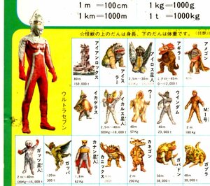 小学三年生　２月号　ふろく　怪獣201ぴき下じき　参考　怪獣怪人　ウルトラマン　ウルトラセブン　マグマ大使　ジャイアントロボ　ガメラ