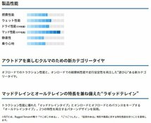 デリカD5 エクストレイル KMC KM721 ALPINE 16インチタイヤホイールセット TOYO オープンカントリー RT 215/70R16 225/70R16 235/70R16_画像4