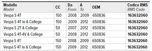 RMS 16363 2060 after market meter wire Vespa 50 AT 50 S 2T/S 4