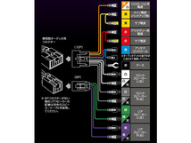 ムーヴ キャンバス LA800S LA810S オーディオハーネス エーモン 10ピン/6ピン H28.09～R04.07 200mm窓口 デッキ200mm_画像3