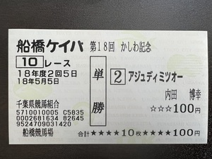 【現地的中】アジュディミツオー 2006年 かしわ記念 旧型