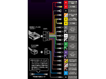 キャラバン オーディオレス車 VN6E26 CS8E26 CN8E26 KS2E26 オーディオハーネス エーモン 20P/3P 200mm窓口 デッキ180ｍｍ_画像3