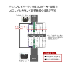 NRE210 ZRE212 カローラツーリング ハイブリッド含む R1.10- ディスプレイオーディオ用 スピーカー分岐ハーネス 10P 10ピン sgb16_画像2