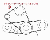 ベンツ ゲレンデヴァーゲン(W460) 460238用 ファンベルト Mercedes-Benz メルセデス・ベンツ_画像2