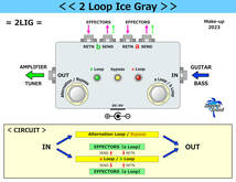 2LIG】2 LOOP《 2ループ ライン セレクター 》=IG=【 a/b Alternation Loop / True-Bypass 】#瞬時切替 #SELECTOR #SWITCHER #LAGOONSOUND_画像4