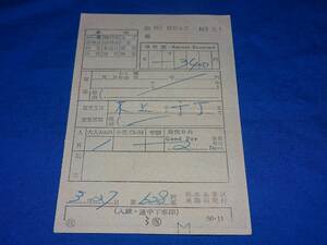 T412n 国鉄木上→千丁片道乗車券 熊本車掌区乗務員3.27発行(S51)