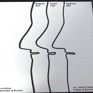 希少 ボンポルティ フェラーリ ザンドナーイ Riccardo Zandonai