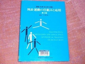 [除籍本]図説 運動の仕組みと応用 運動/生理/生化学/栄養 中野昭一 [運動の仕組みを生理機能や体内の生化学的変化の面から解析 測定評価]