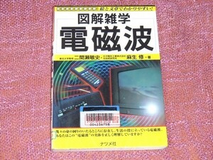 [除籍本] 図解雑学 電磁波 二間瀬敏史 麻生修 [電磁波全般知識 電磁波の歴史/その正体を図を用いてわかりやすく紹介 電磁波の身体への影響]