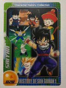 森永ドラゴンボール ウェファーチョコ カードダス 第1弾 020 孫悟飯 MORINAGA DRAGON BALL ドラゴンボールカードダス 20 当時物