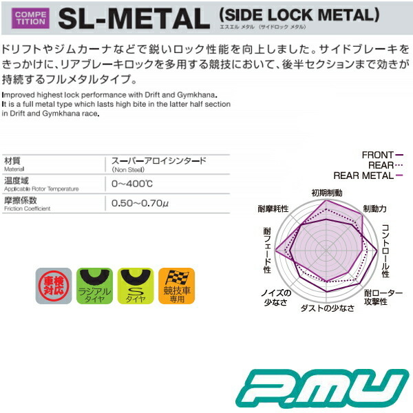 プロジェクトミューμ SL-METALブレーキパッドR用 AW11トヨタMR-2 84/6~89/12 プロジェクトミューμ SL-METALブレーキパッドR用 AW11トヨタMR-2 84/6~89/12