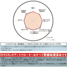 DIXCEL PDディスクローターF用 UZS171/UZS175/JZS177マジェスタ 99/9～04/6_画像3