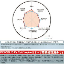 DIXCEL SDスリットローターR用 GRF/GVFインプレッサWRX STi A-Line tS Bremboキャリパー用 09/2～_画像3