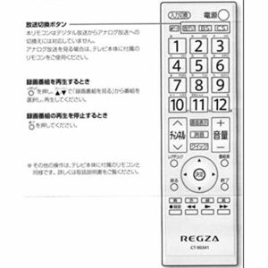 東芝 テレビリモコン CT-90341