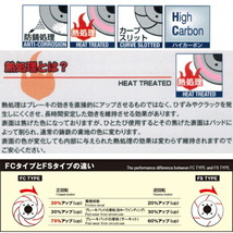 DIXCEL FCカーブスリットローター前後セット VAGスバルWRX S4 tS フロントBremboキャリパー用 14/8～21/11_画像3