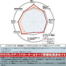 DIXCEL FCカーブスリットローター前後セット SE3PマツダRX-8 TYPE-S/TYPE-RS 18/19inchホイール用 03/2～_画像4