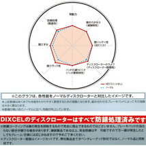 DIXCEL HDディスクローターF用 CE5ラファーガ 93/9～_画像3